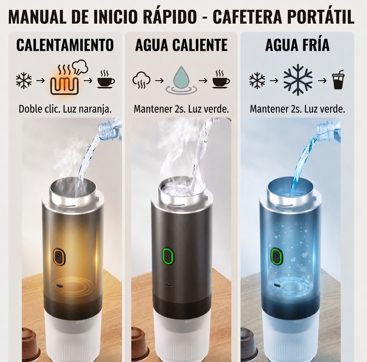 Cafetera Portátil